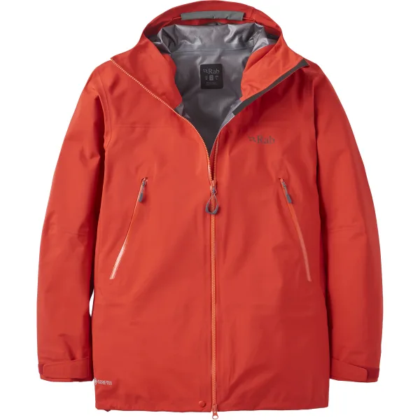 Les meilleures vestes randonnée imperméables