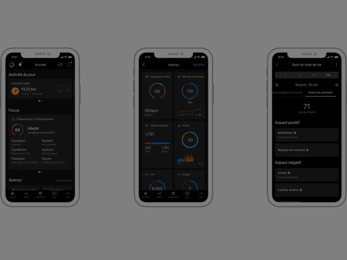 Trois écrans de l'application Garmin Connect : activité du jour, aperçu des statistiques et suivi du sommeil